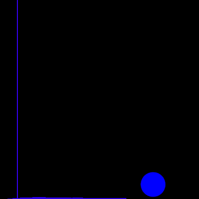 I wanted to show how sound can accumulate very quickly inside our lives and the effect that has on our perception of the everyday