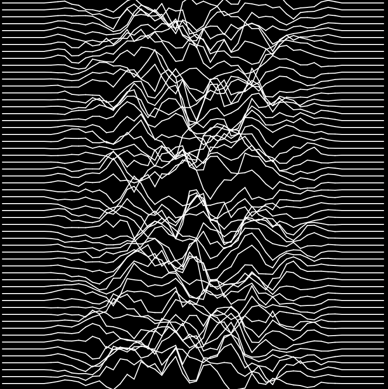 This is a sound visualizer based on the unknown pleasures album cover by Joy Division. All of the sounds loaded into the project are from that album.