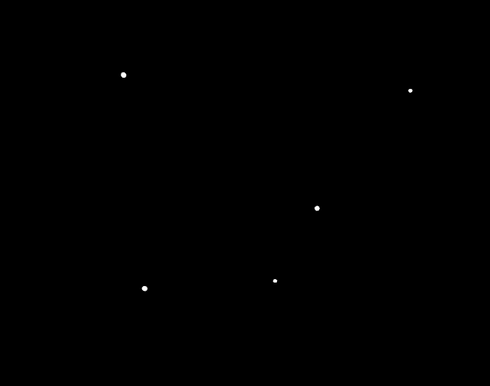 Signifies accelerationism in Hungary