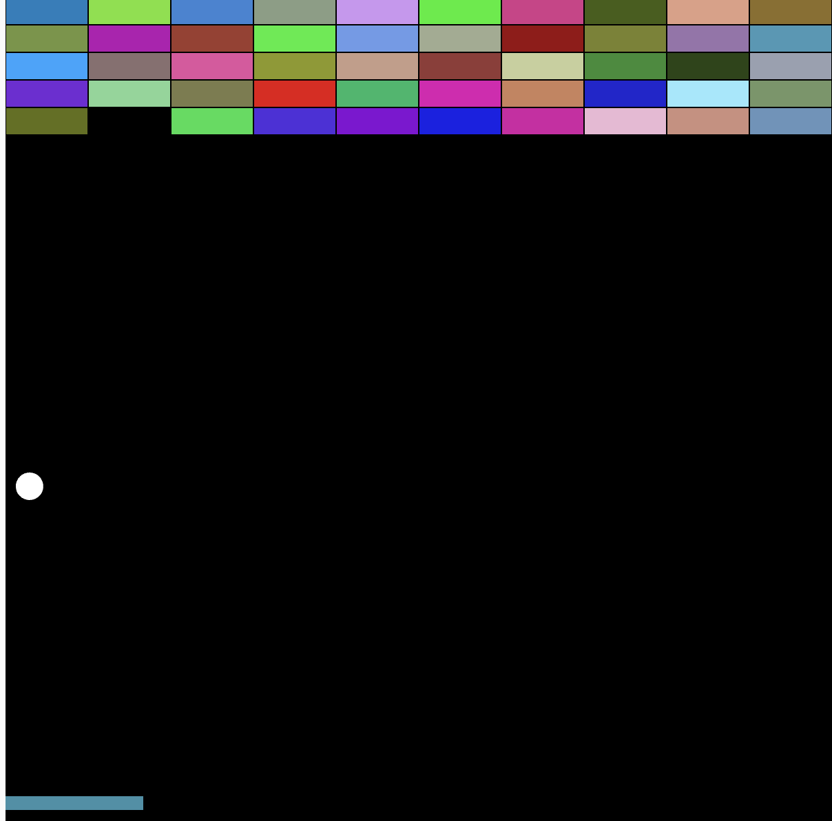 A video game based on the Atari Game Breakout. It is about an imaginary greek invasion, where the people of Istanbul must protect the grand Turkish city