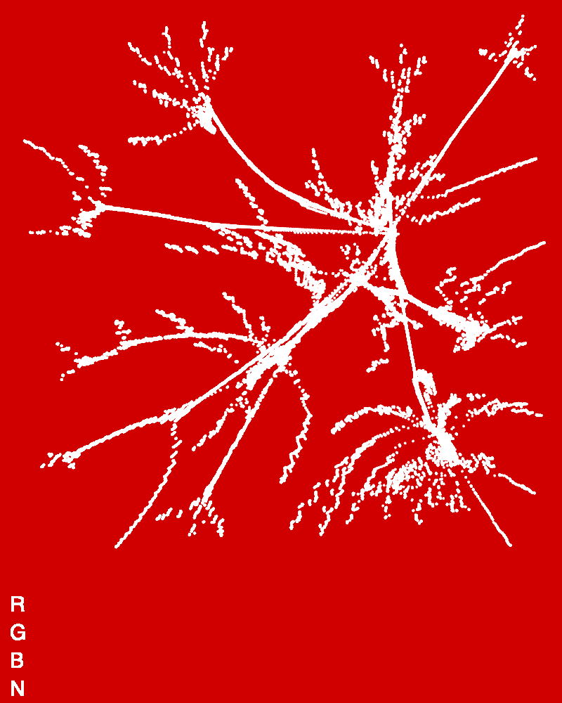 I chose to not give the bodies momentum so they all collide toward a center to end up with only one dot